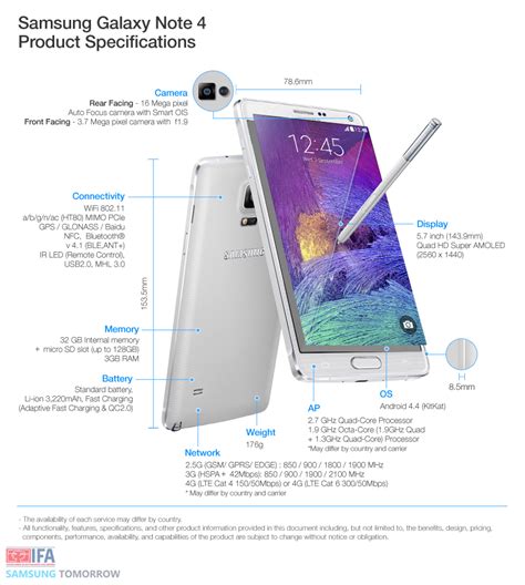 samsung note 4 memory card|Samsung Galaxy Note 4 specs .